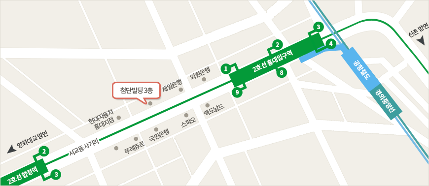 약도